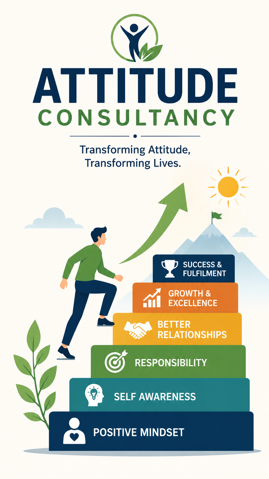 Attitude Consultancy